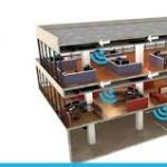 Mobile signal booster Australia